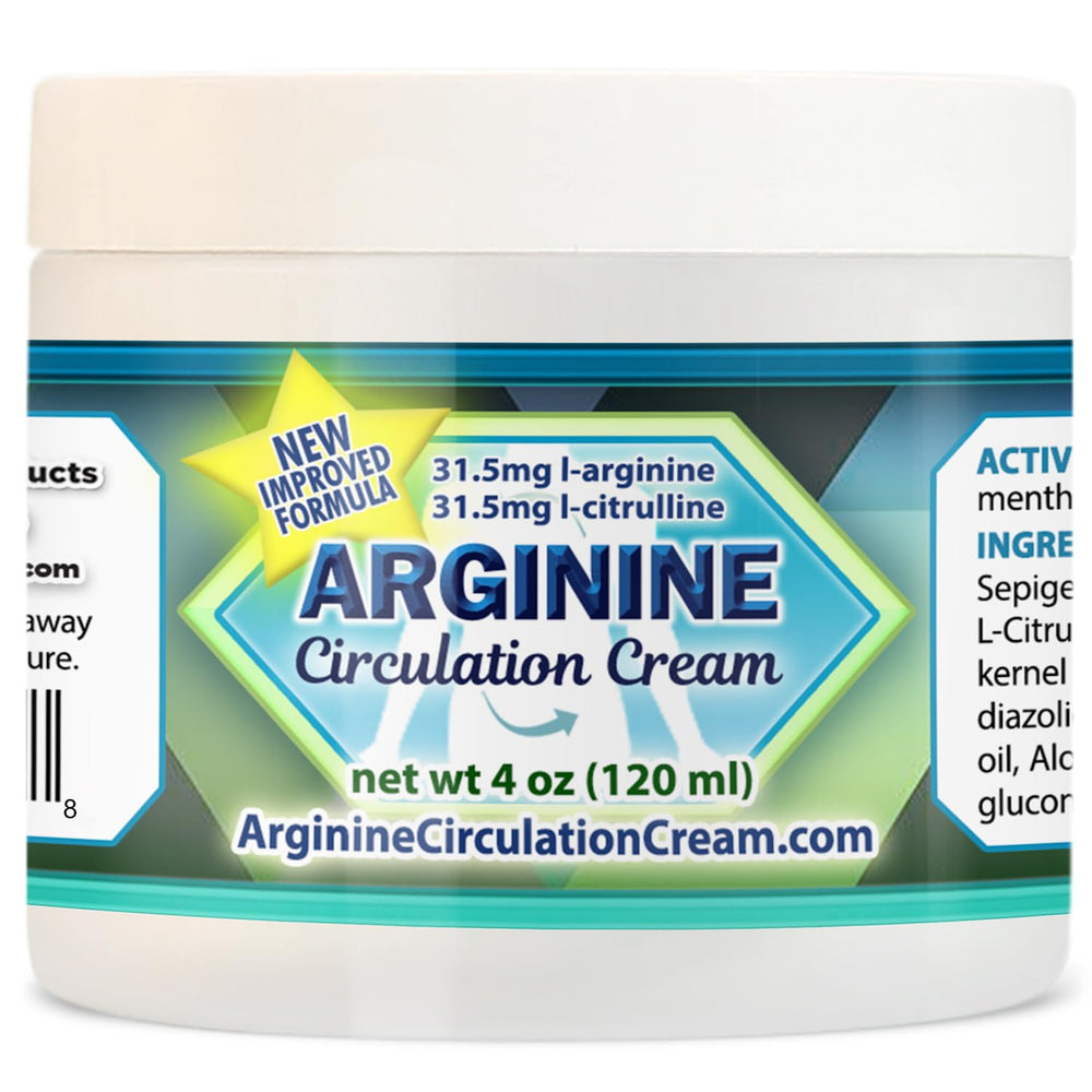 Arginine Circulation Cream bottle and packaging