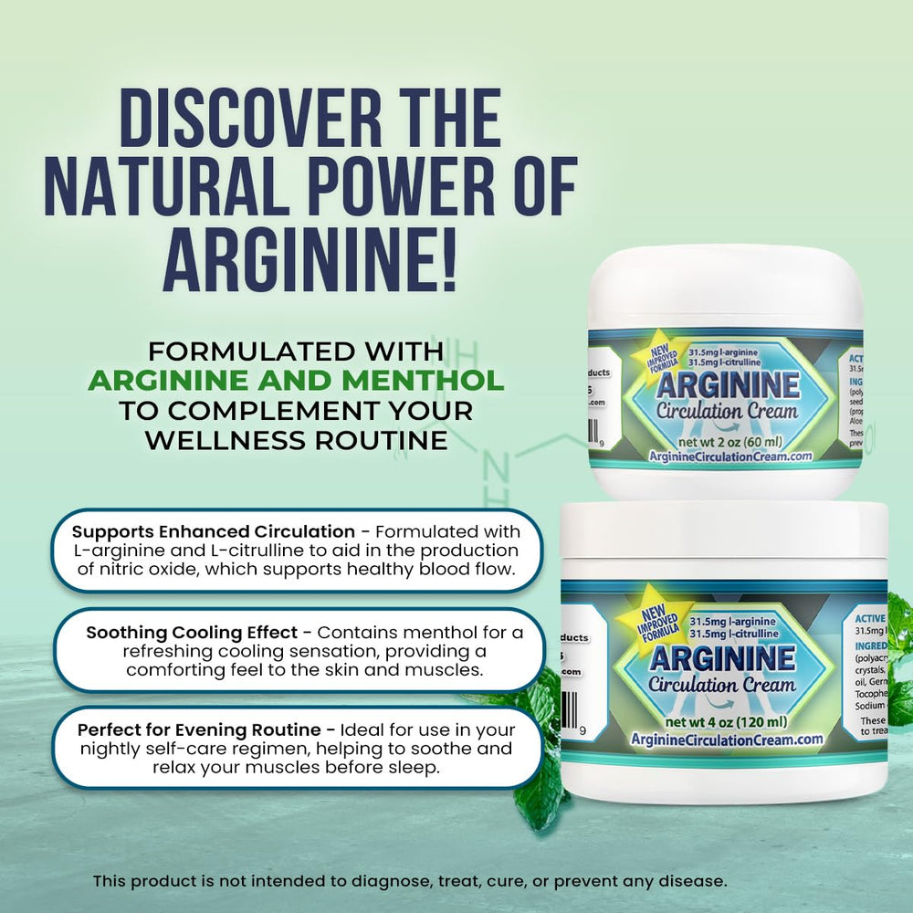 Back view of Arginine Circulation Cream showing ingredients
