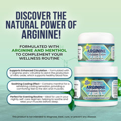 Back view of Arginine Circulation Cream showing ingredients