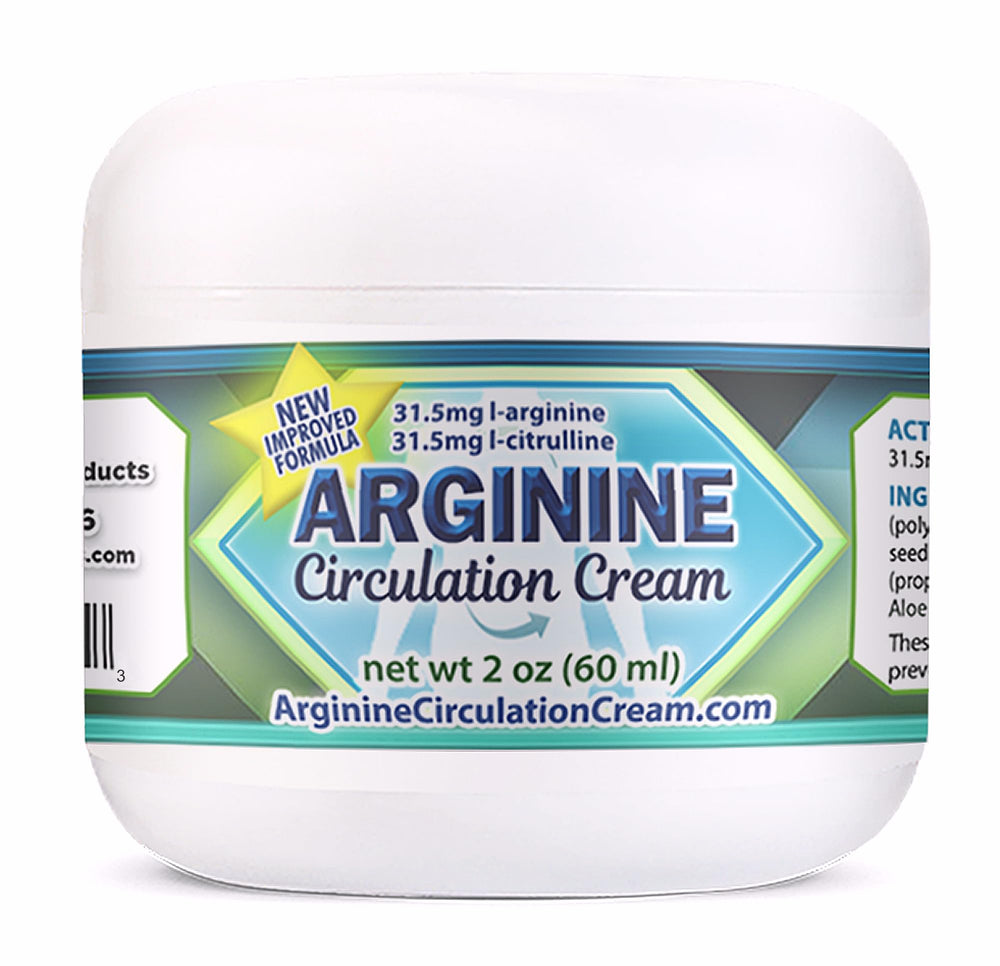 Arginine Circulation Cream bottle with 2 oz size and menthol label