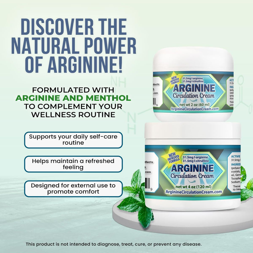 Cream with L-arginine and L-citrulline featuring menthol cooling