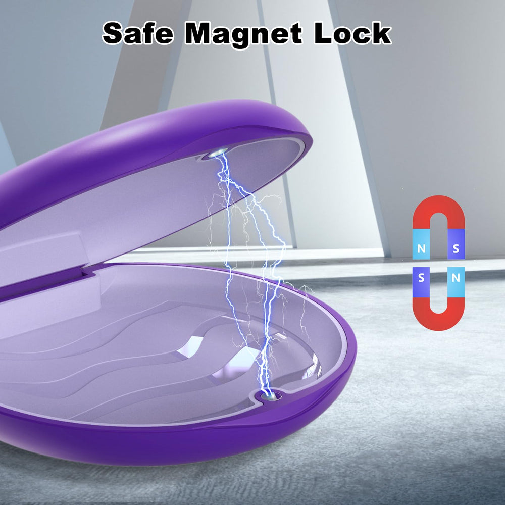 Durable plastic material of ARGOMAX aligner case