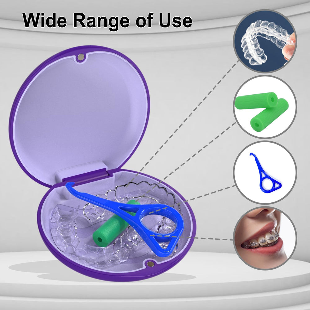 Invisalign-compatible label on ARGOMAX aligner case