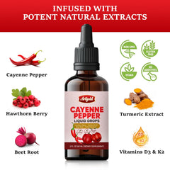 Cayenne Pepper Liquid Drops added to water from the dropper