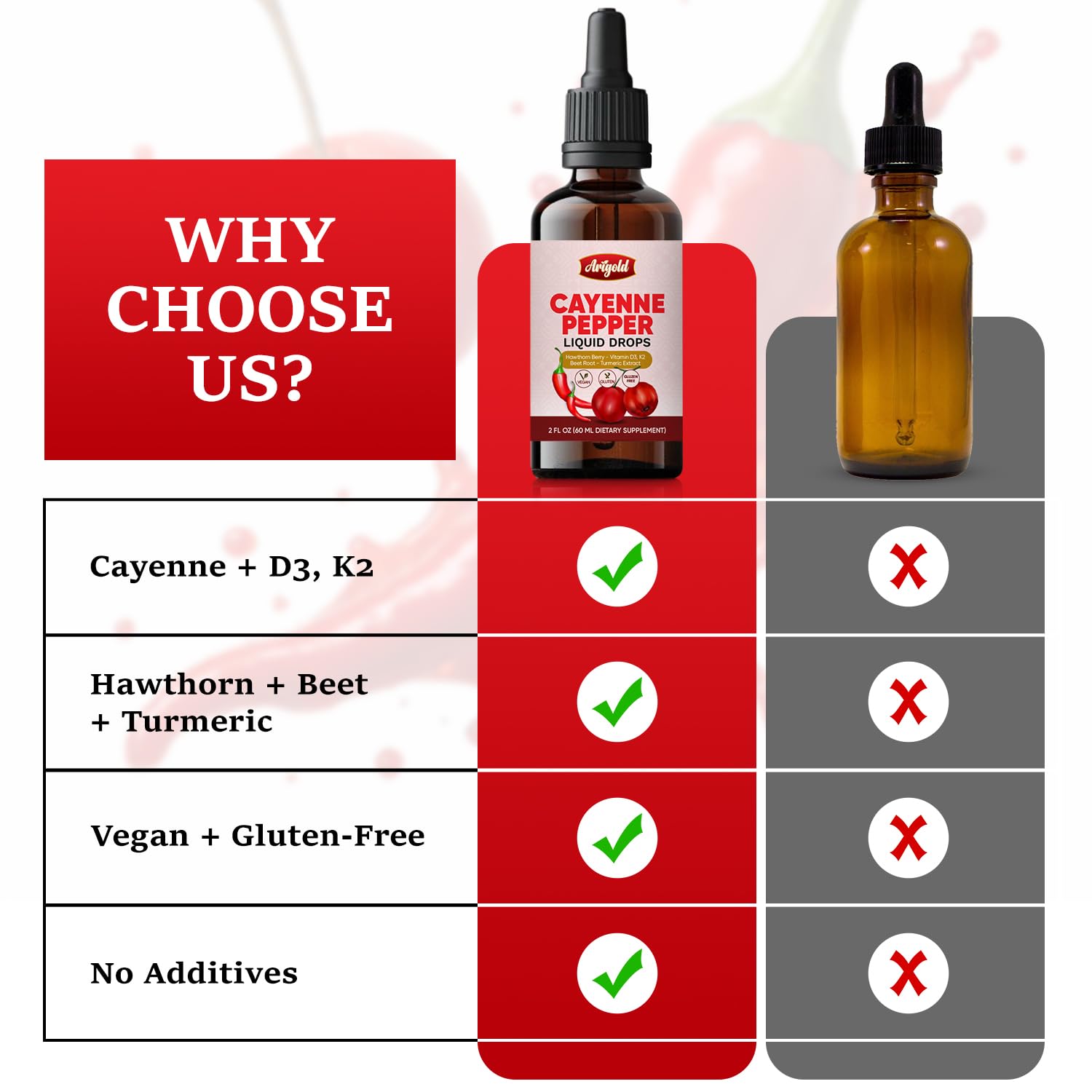 Close-up of Arigold Cayenne Pepper Liquid Drops packaging