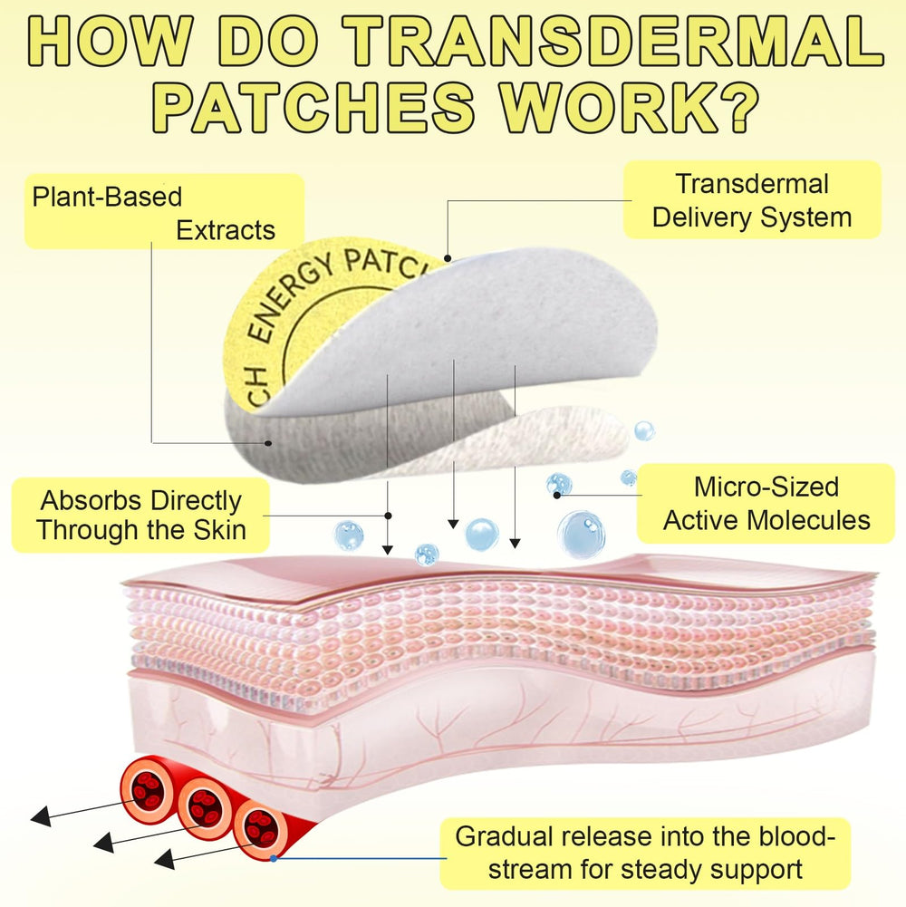 Water-resistant adhesive patch worn during activity
