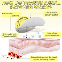 Water-resistant adhesive patch worn during activity
