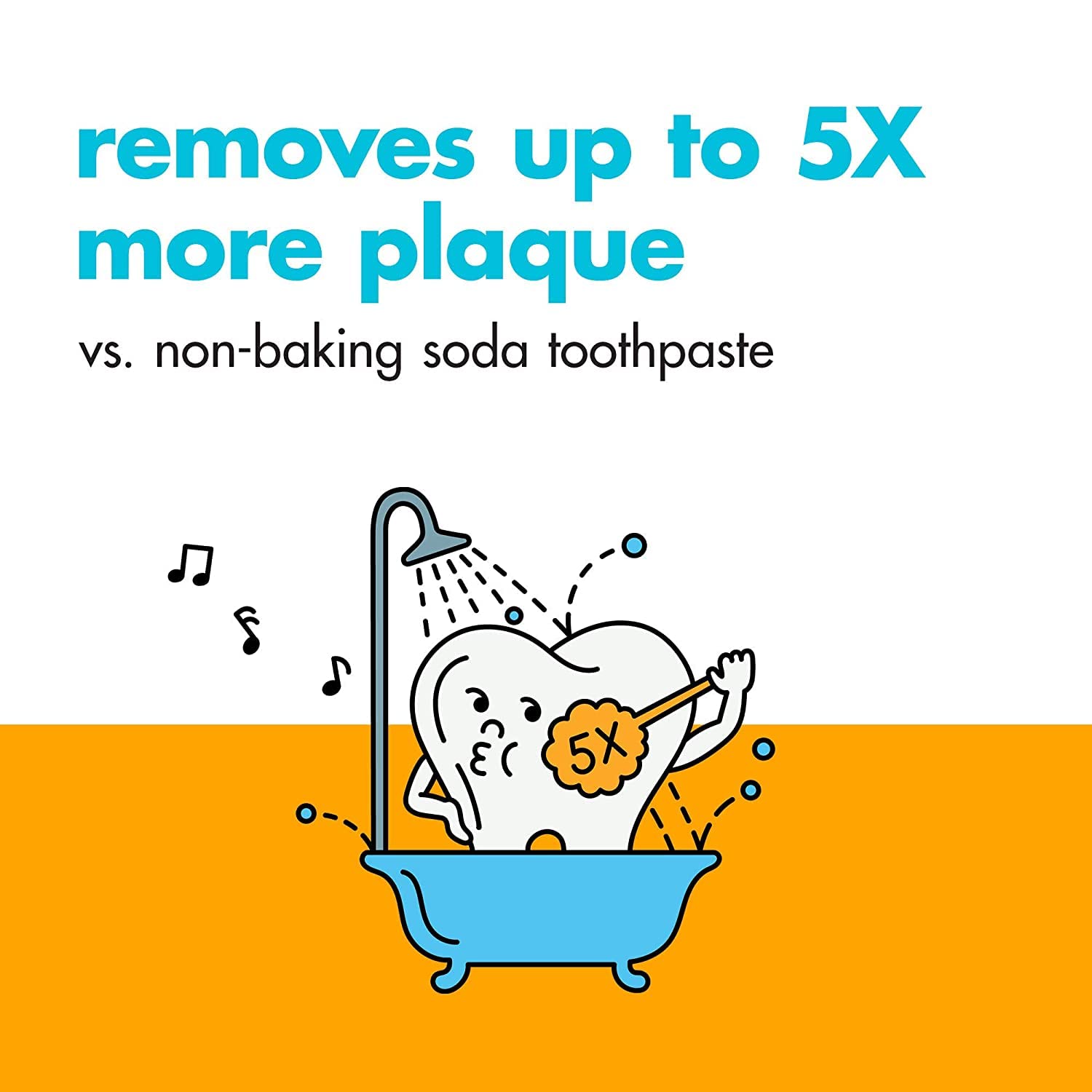 Whitening and enamel care messaging on ARM & HAMMER toothpaste packaging