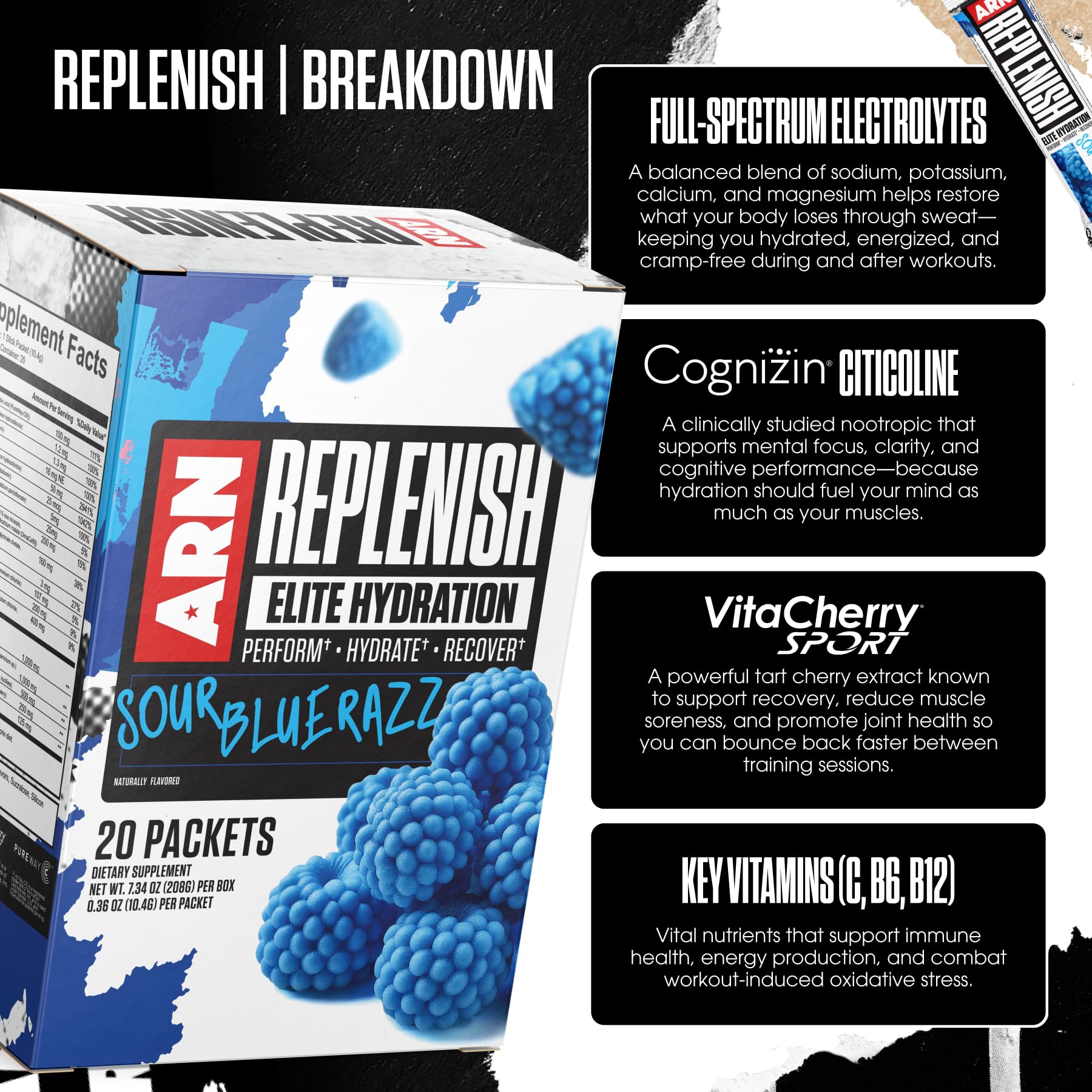Close-up of ARN Replenish electrolyte drink mix packets