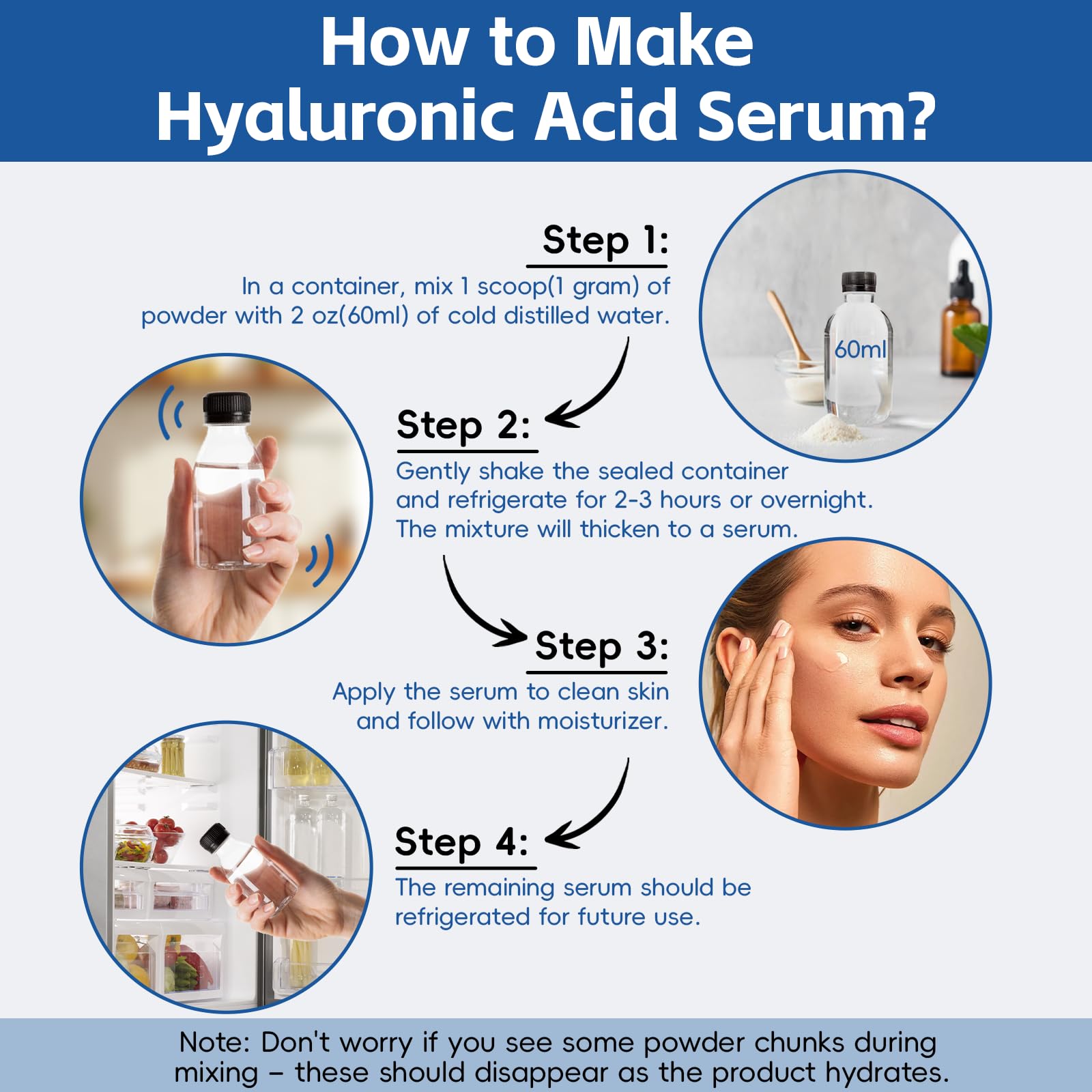 Dual-molecule HA providing surface and deeper hydration