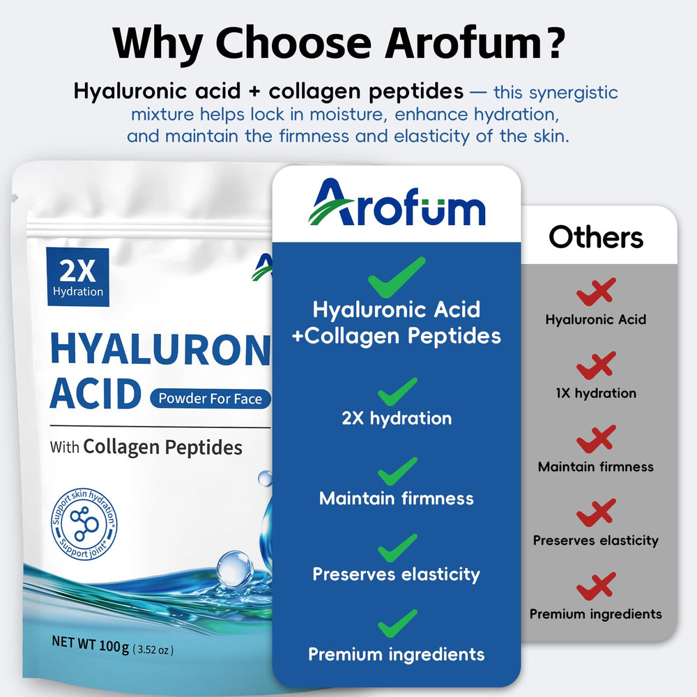 Product lab-certified GMP facilities for Arofum HA powder