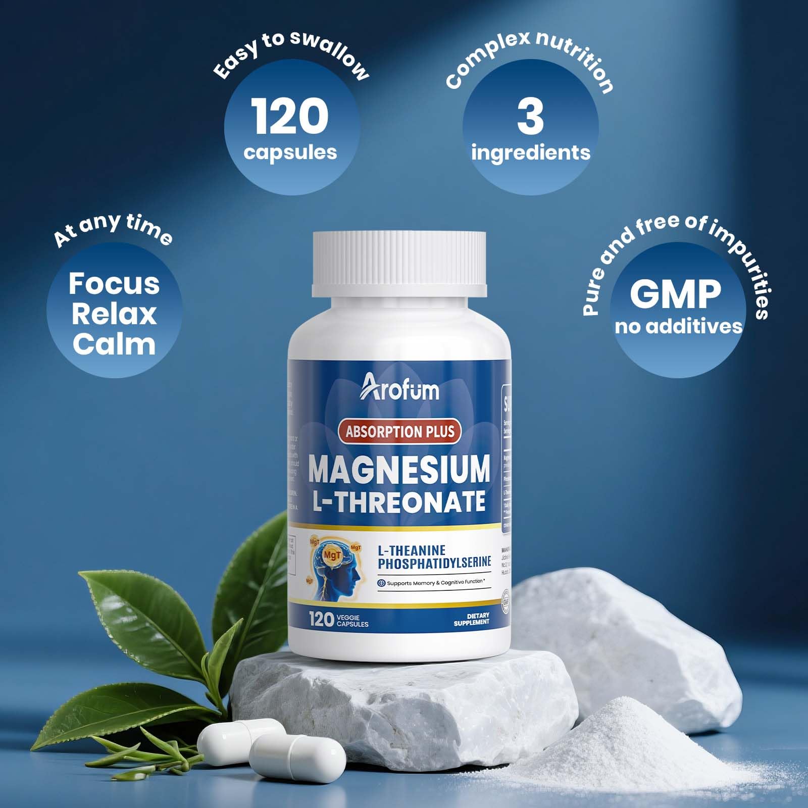 Enhanced absorption graphic for Magnesium L-Threonate
