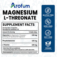 Cognitive support concept for Magnesium L-Threonate
