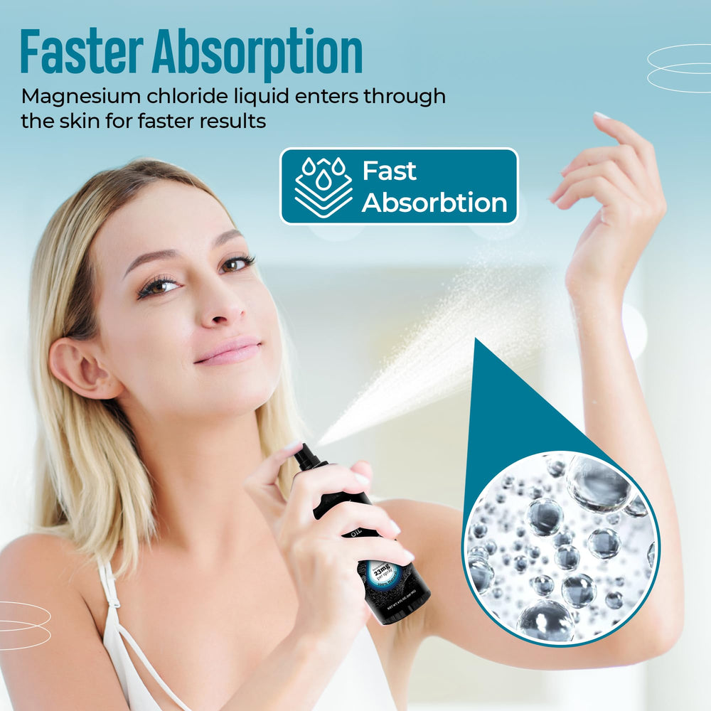 Aromasong Magnesium Oil Spray packaging and box