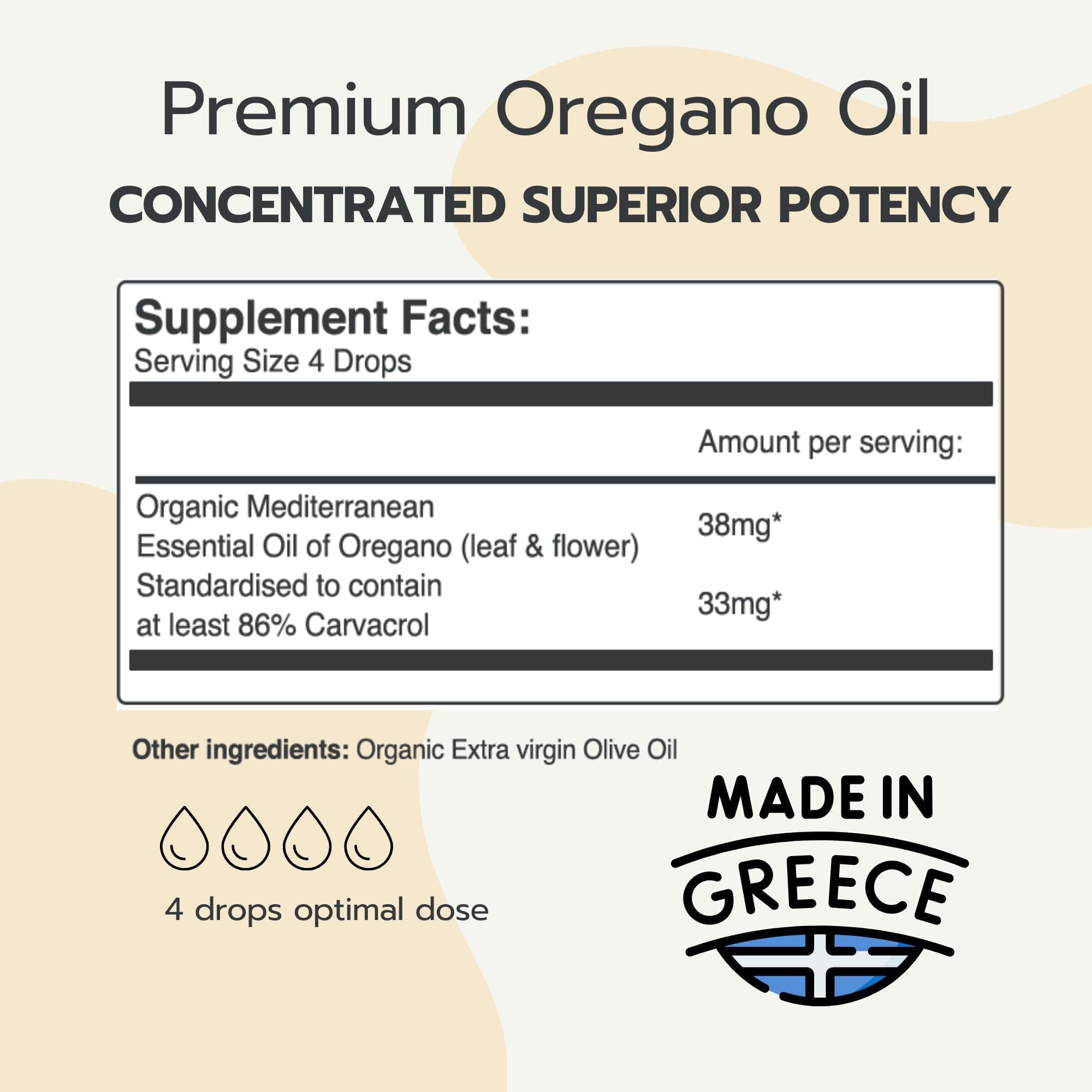 Amber glass bottle with dropper and label