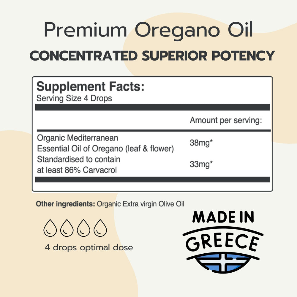 Amber glass bottle with dropper and label