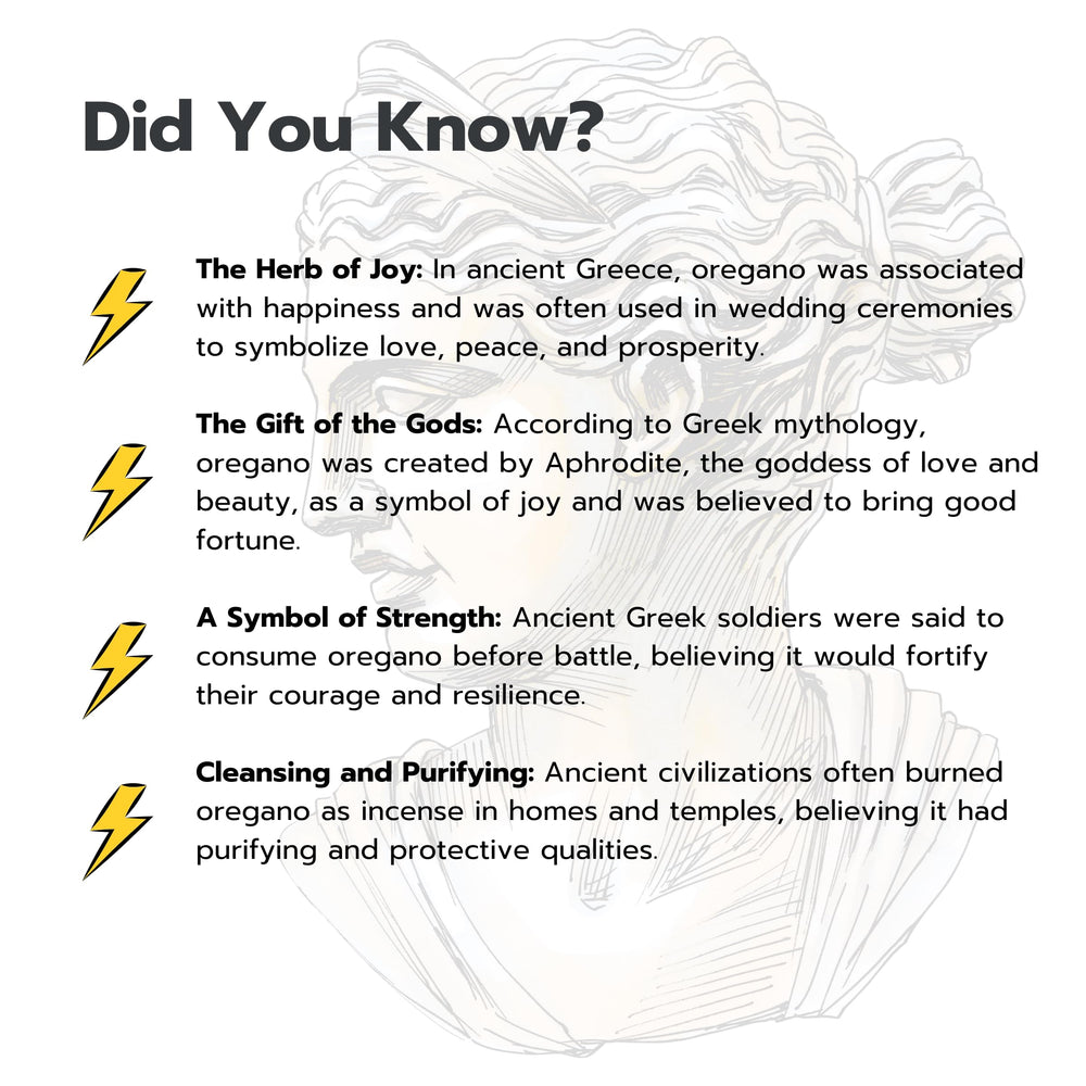 Packaging image of 1 oz bottle with dropper