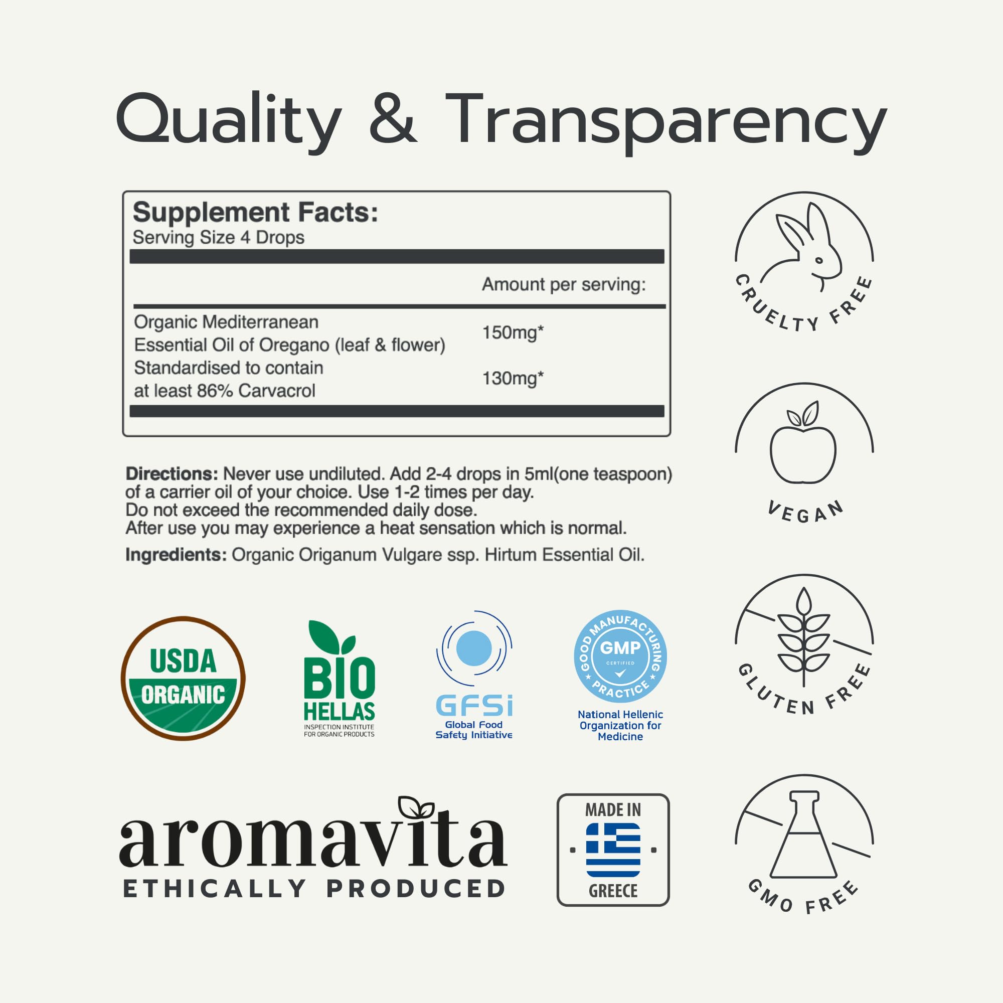 Certificate of Analysis document for Aromavita oregano oil