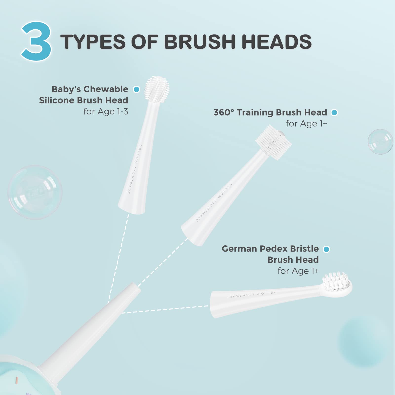 Yellow Light Technology indicator on ARPHA toothbrush