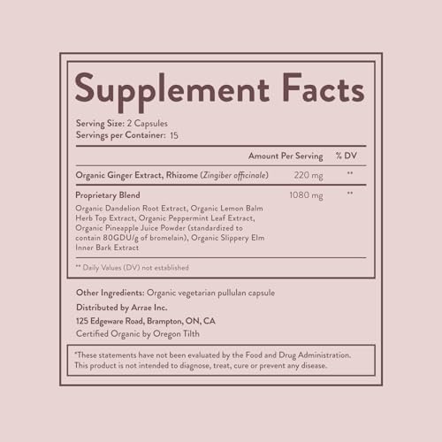 Graphic showing digestive support and gut health with Arrae Bloat