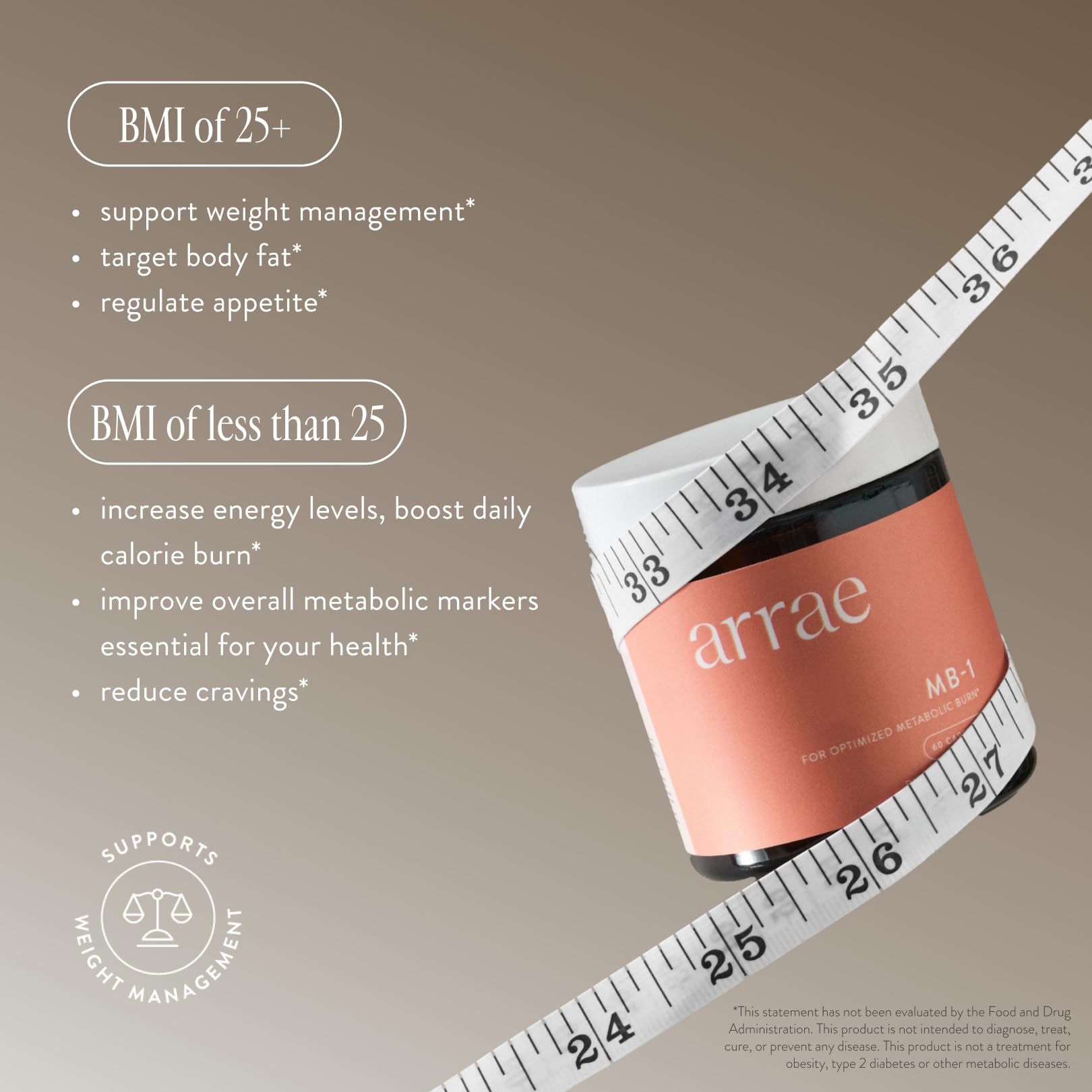 Arrae MB-1 ingredients overview