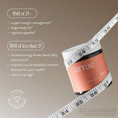 Arrae MB-1 ingredients overview