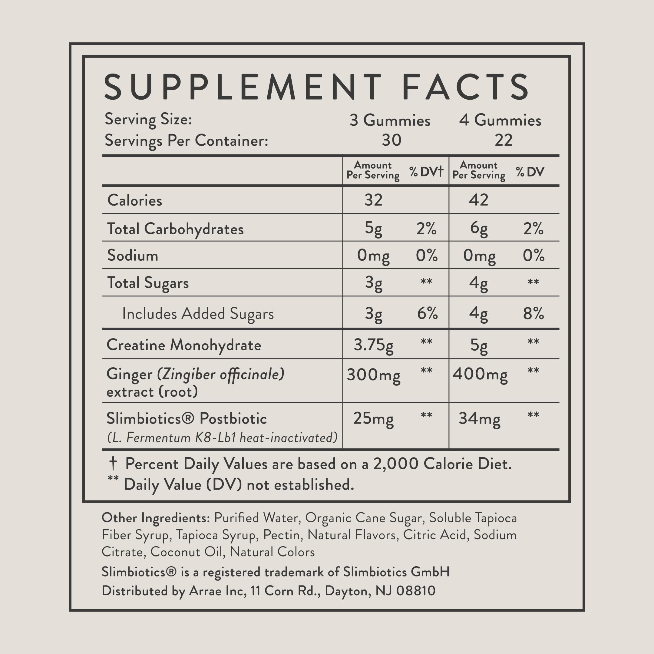 Serving suggestion showing daily gummy use