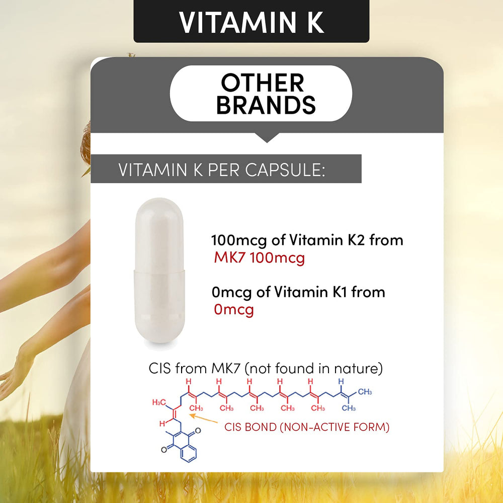KD Ultra bone health support graphic