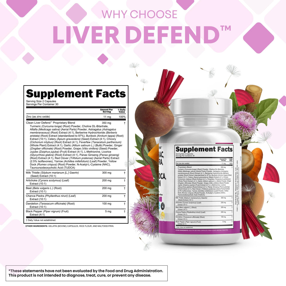Artichoke leaf and dandelion root liver support ingredients