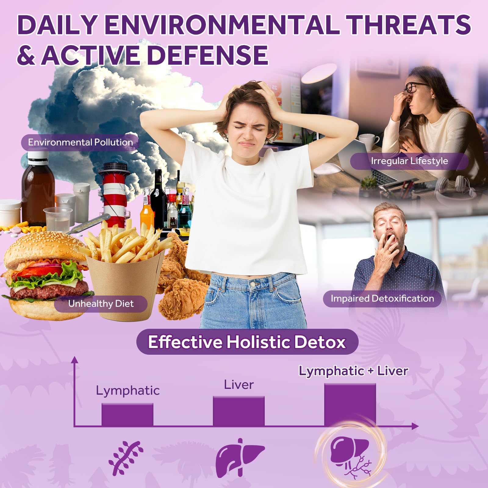 Artichoke, dandelion, and turmeric herbal blend label