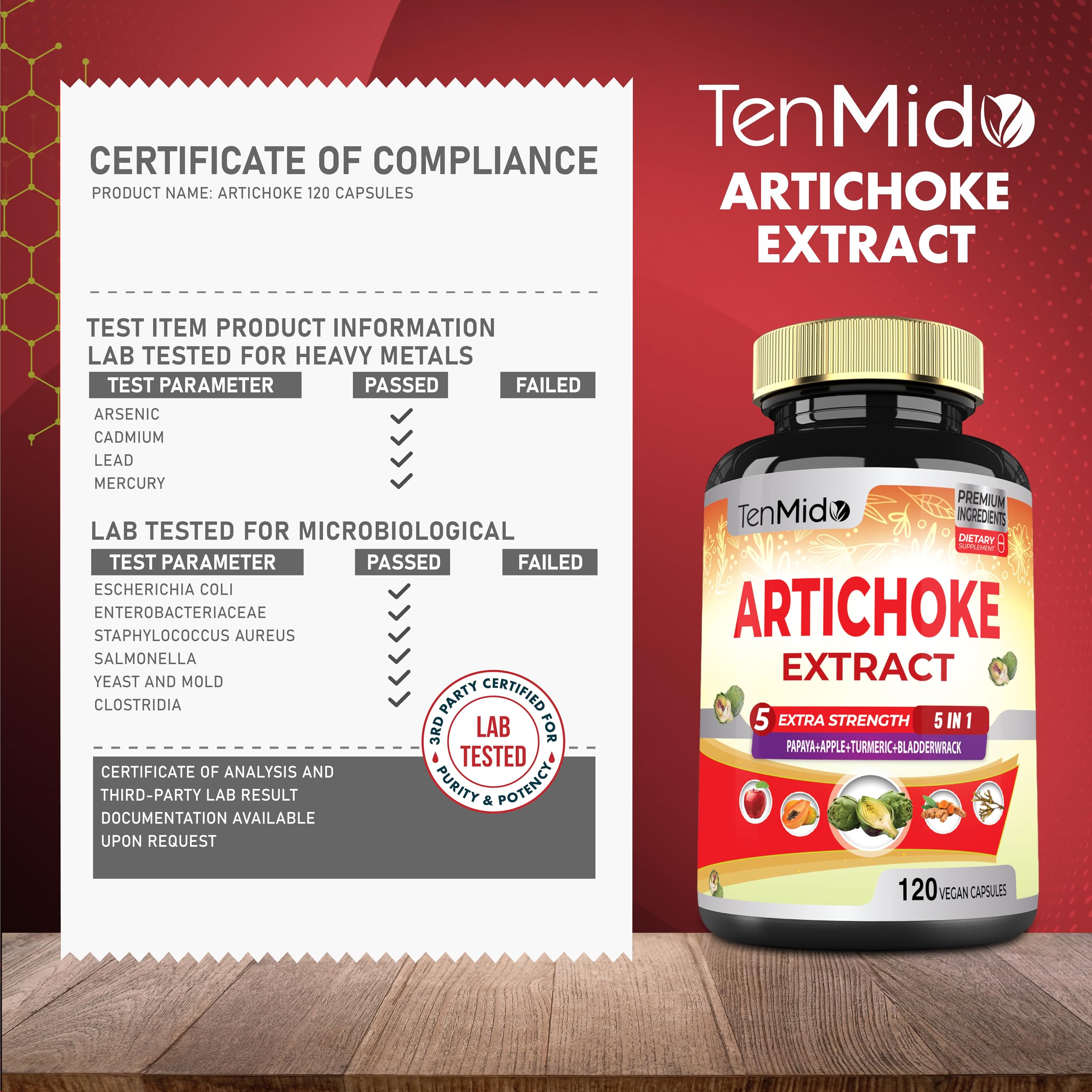 Packaging close-up of Artichoke Extract Capsules bottle
