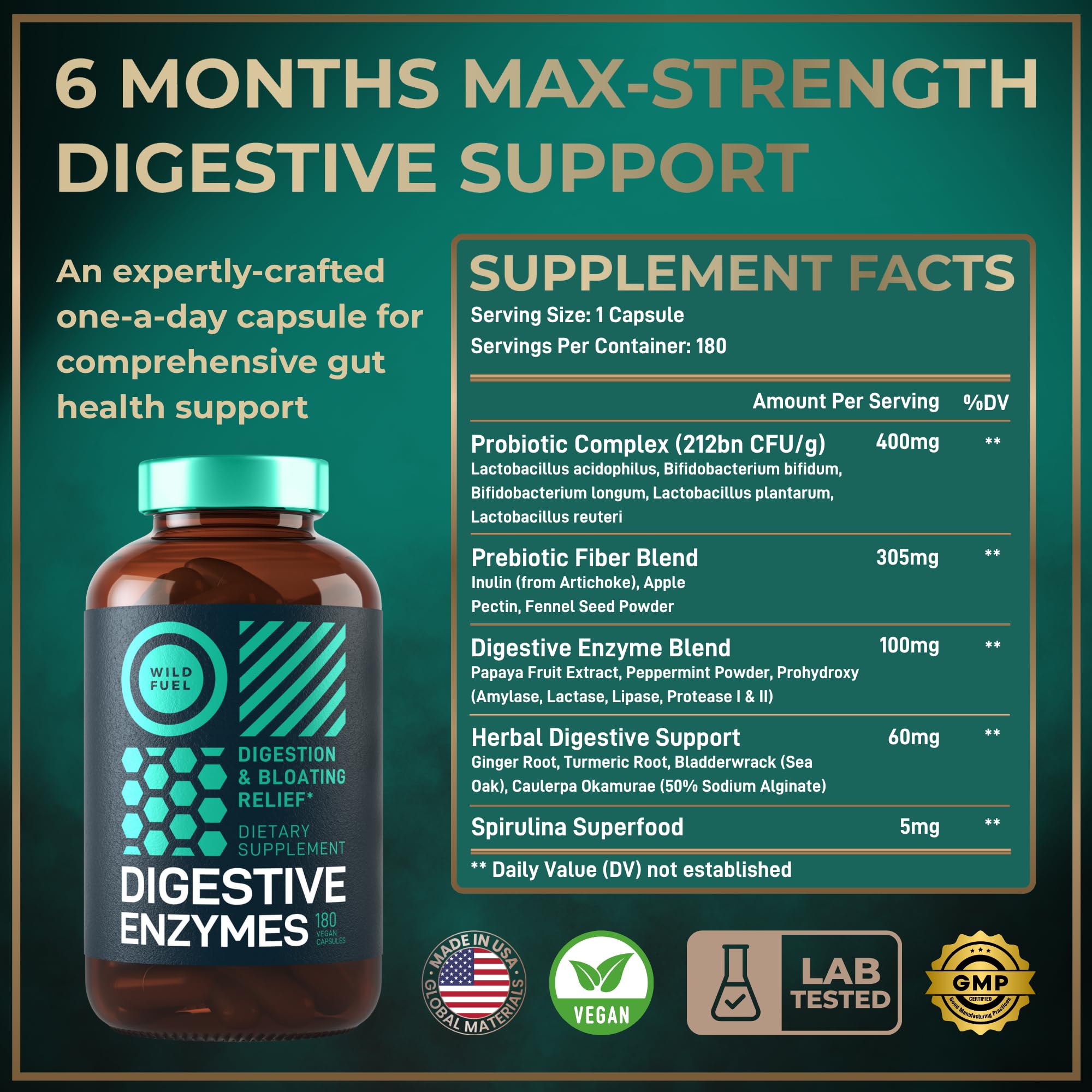 Artichoke-derived inulin prebiotic and apple pectin