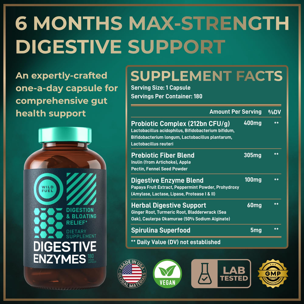 Artichoke-derived inulin prebiotic and apple pectin