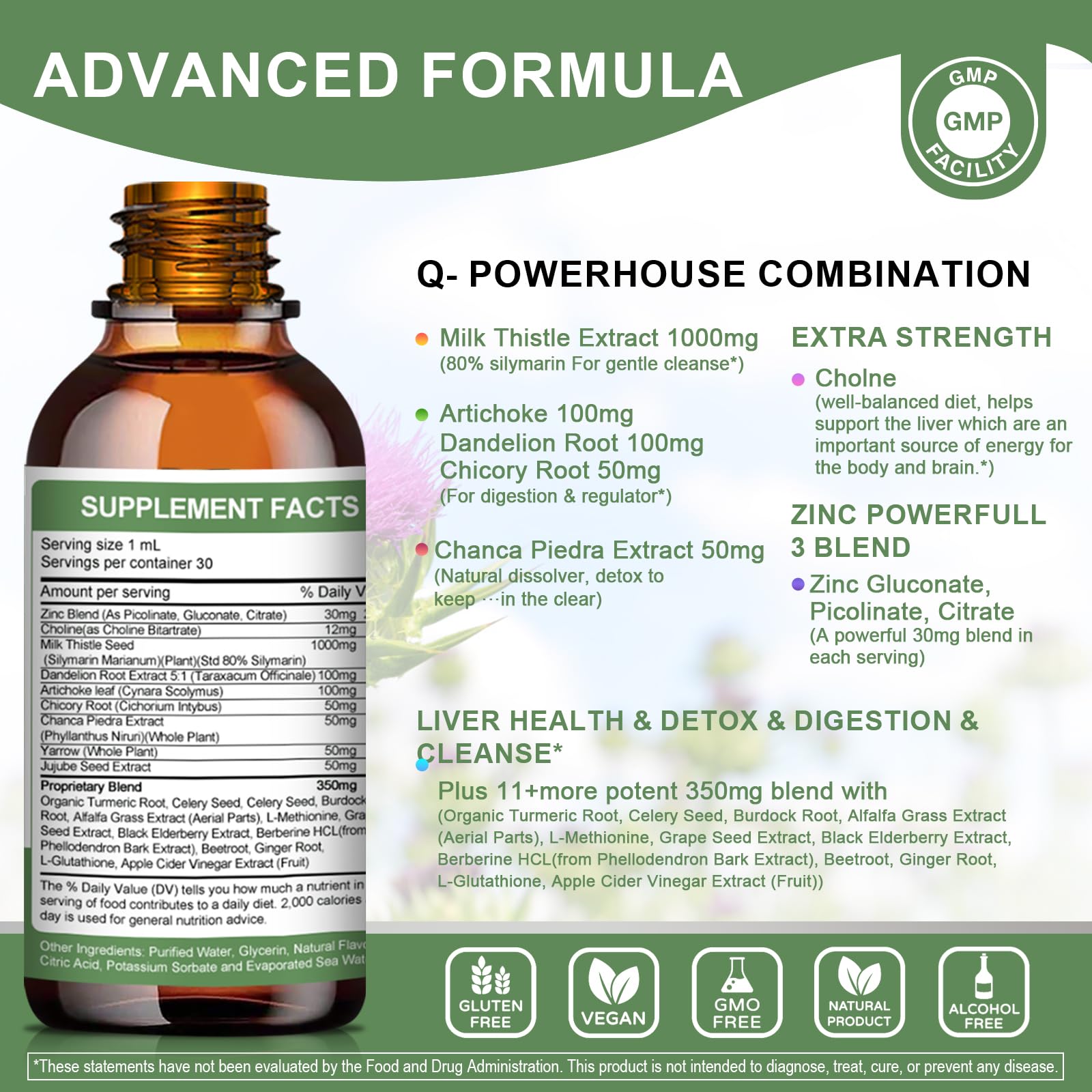 Artichoke and milk thistle silymarin extract bottle