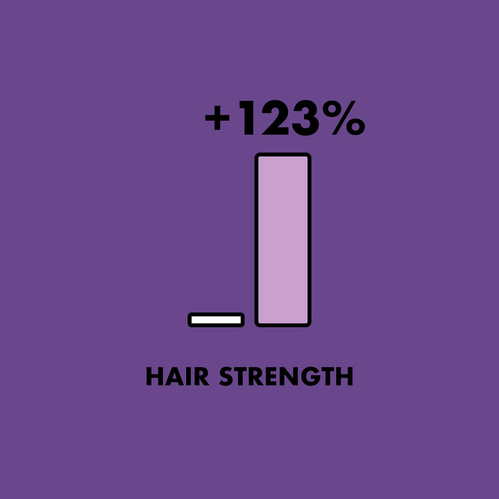 Protein-free formula detail