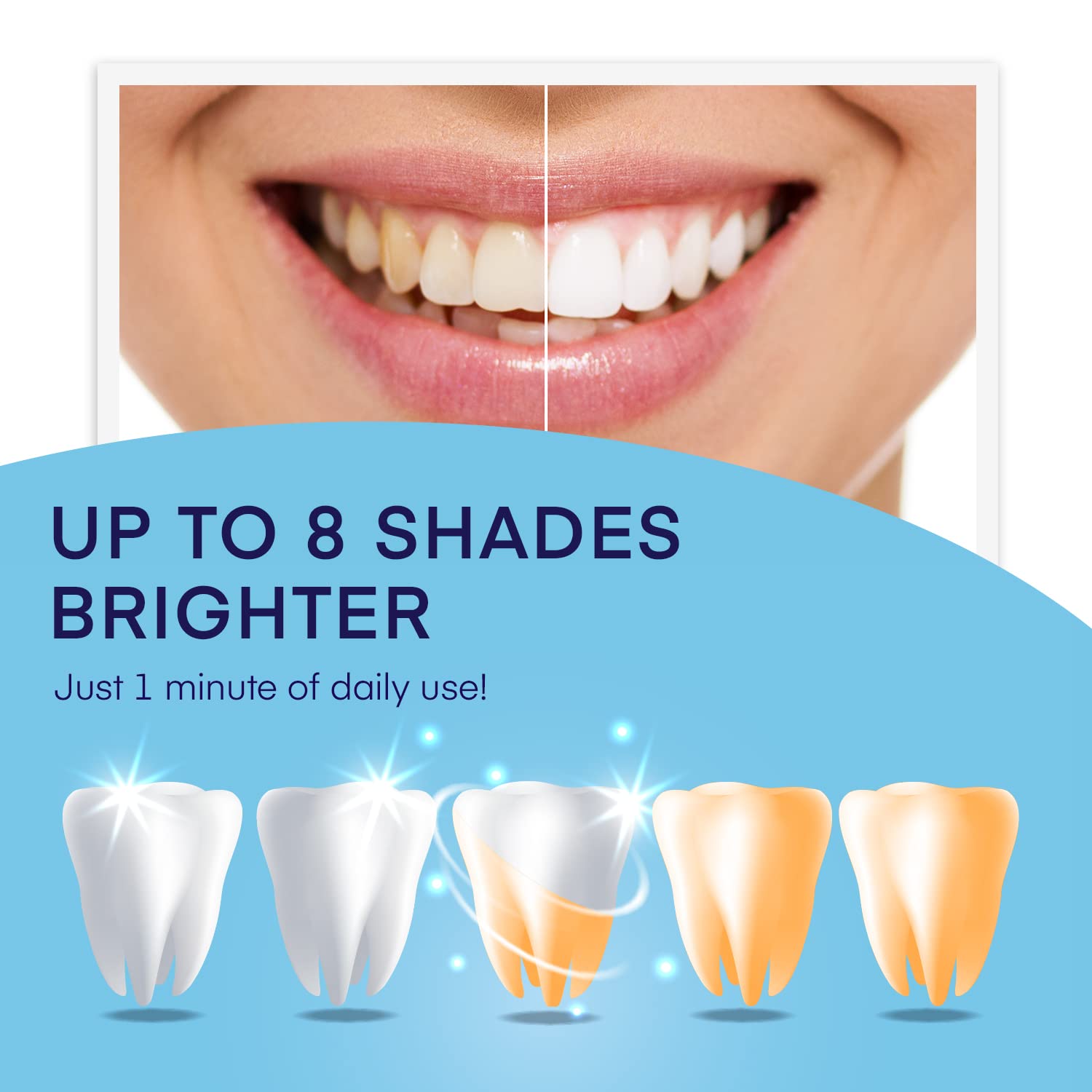 Label displaying 35% carbamide peroxide