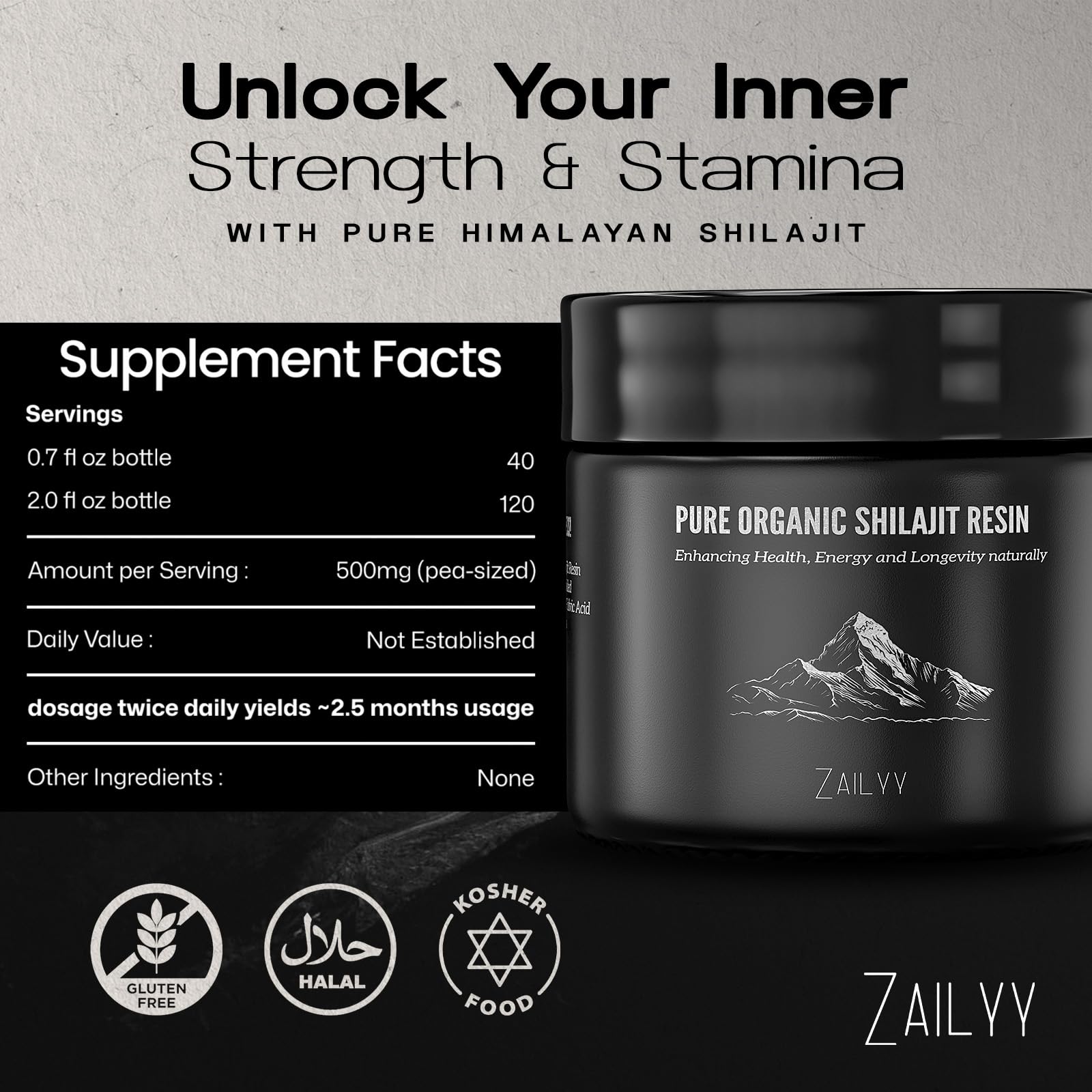 ASCA SGS lab certificates for Shilajit