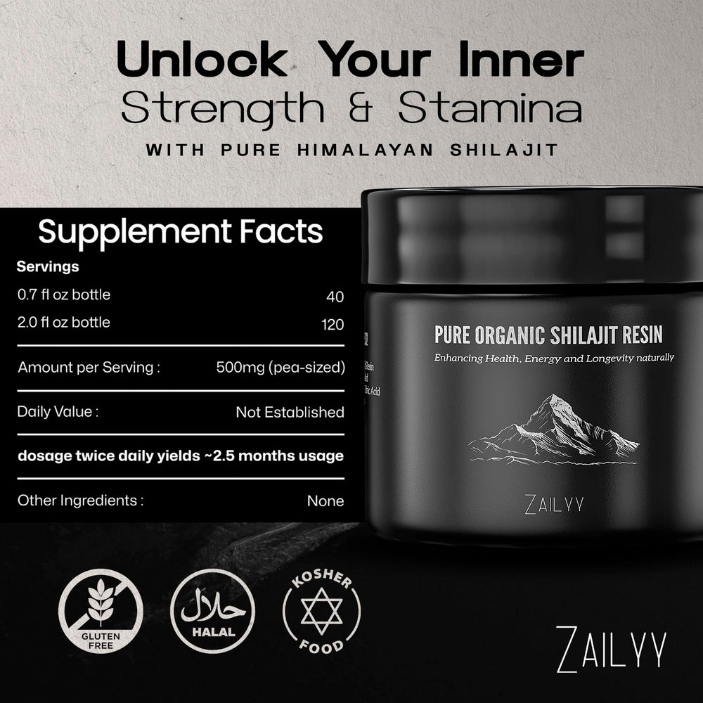 ASCA SGS lab certificates for Shilajit