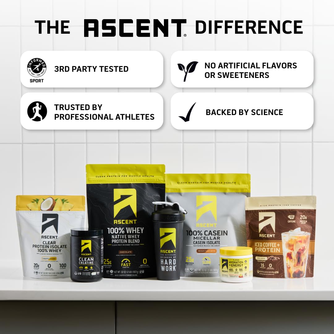 Athlete mixing creatine powder in a shaker bottle