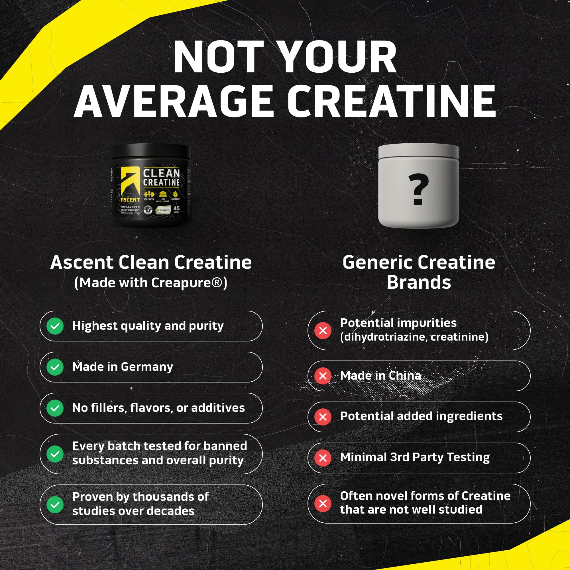 Creapure logo indicating high-purity creatine monohydrate