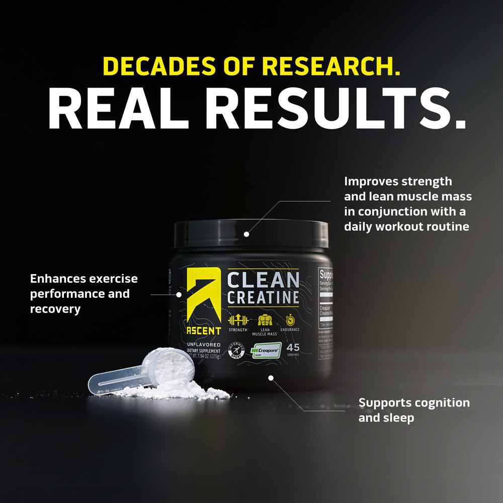 Close-up of Ascent Clean Creatine Monohydrate bottle with label