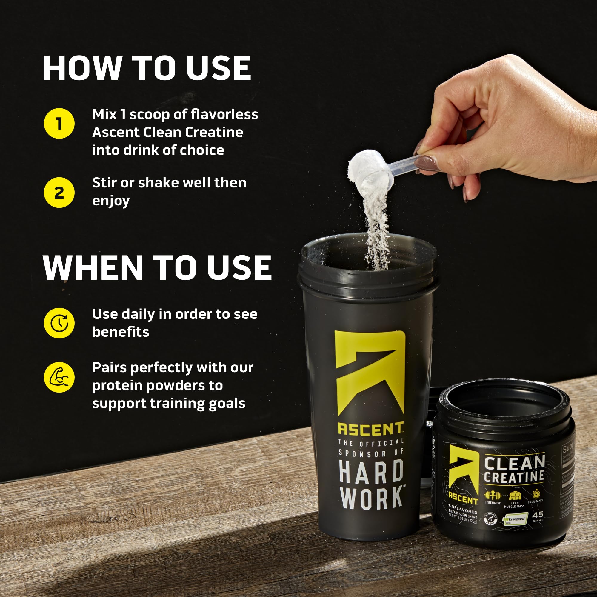 Product lab analysis showing tested for banned substances