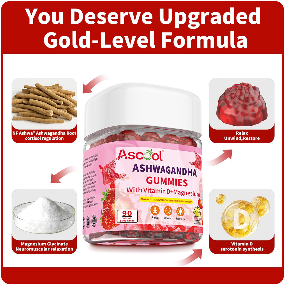 Back view of Ascool Ashwagandha Gummies bottle label