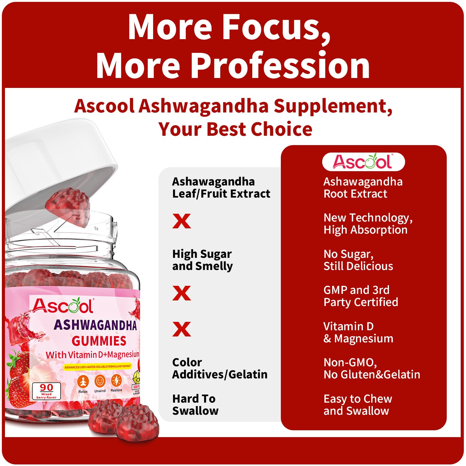 Magnesium information on product label
