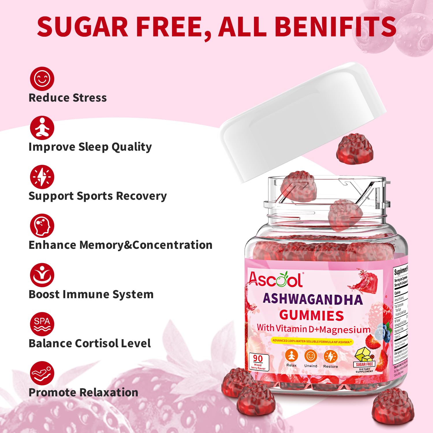 Product packshot of Ascool Ashwagandha Gummies