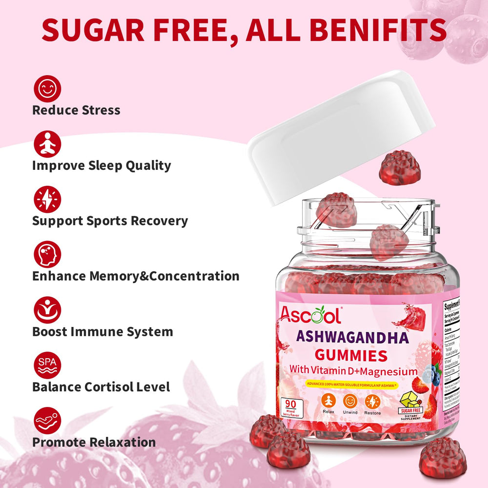Product packshot of Ascool Ashwagandha Gummies