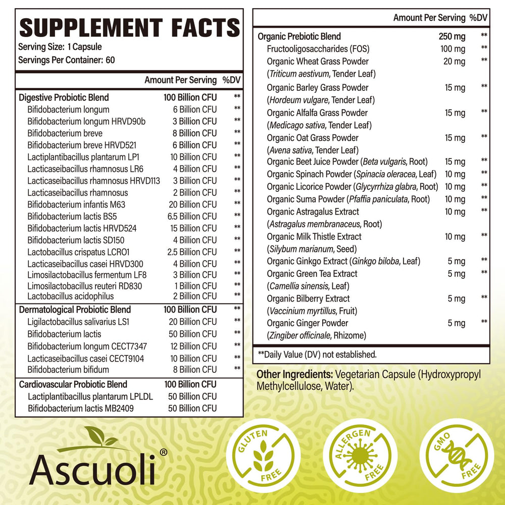 Close-up of Ascuoli Probiotics bottle with label