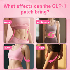 Transdermal patch delivering Berberine over an 8-hour period