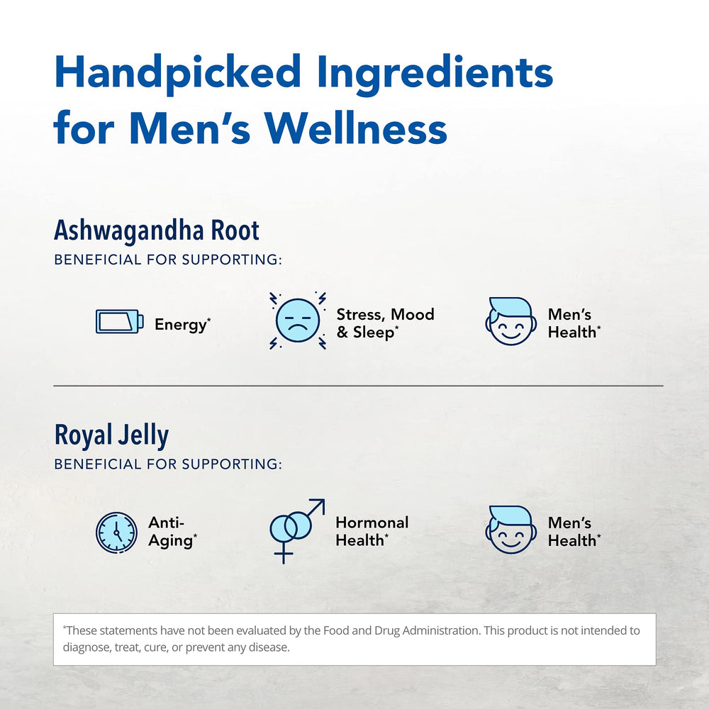 Ashadrene ingredients and ashwagandha root extract