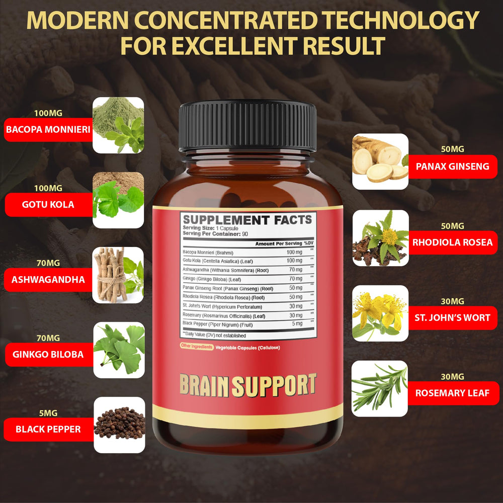 Ashwagandha root concentrate ingredient